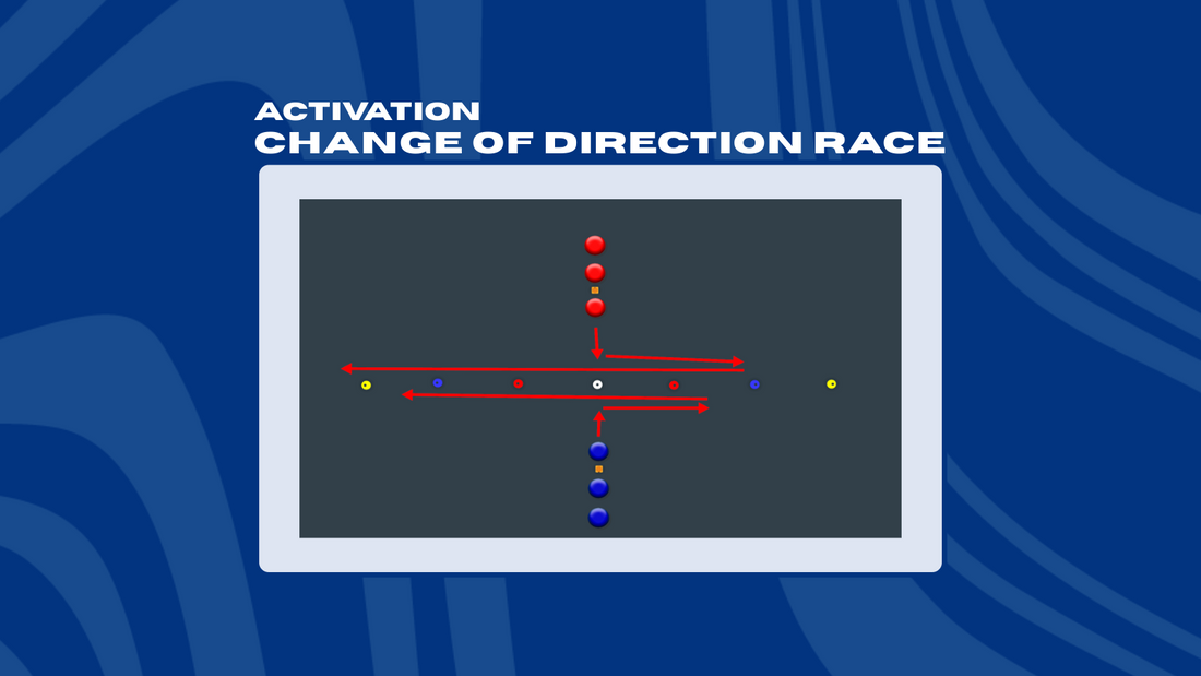 CHANGE OF DIRECTION RACE