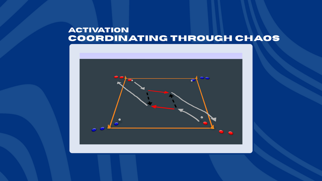 COORDINATING THROUGH CHAOS